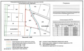 Схема расположения земельного участка Кадастровые работы в Кубинке