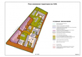 Проект межевания территории земельного участка в Кубинке Межевание в Кубинке